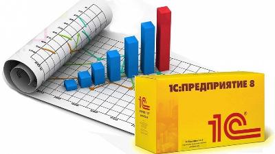 Проектное внедрение 1С:Предприятие